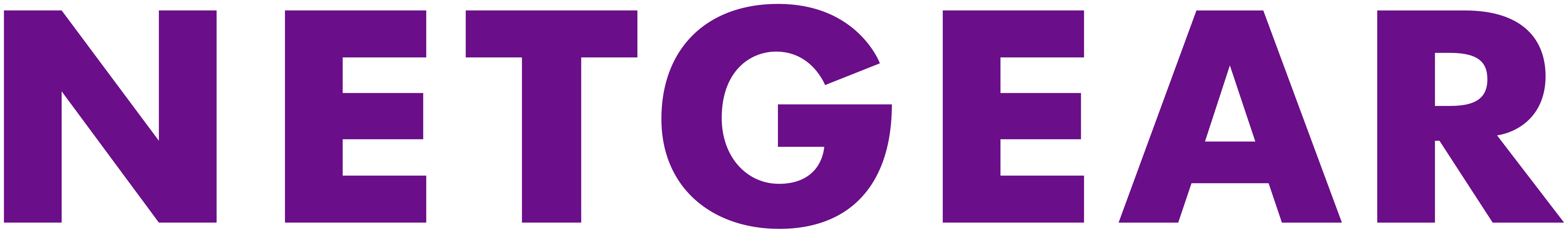 Akamai